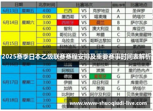 2025赛季日本乙级联赛赛程安排及重要赛事时间表解析
